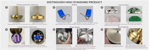 Rechargeable Desk Lamp Charging & Discharging Guide: Core Principles & Tested...